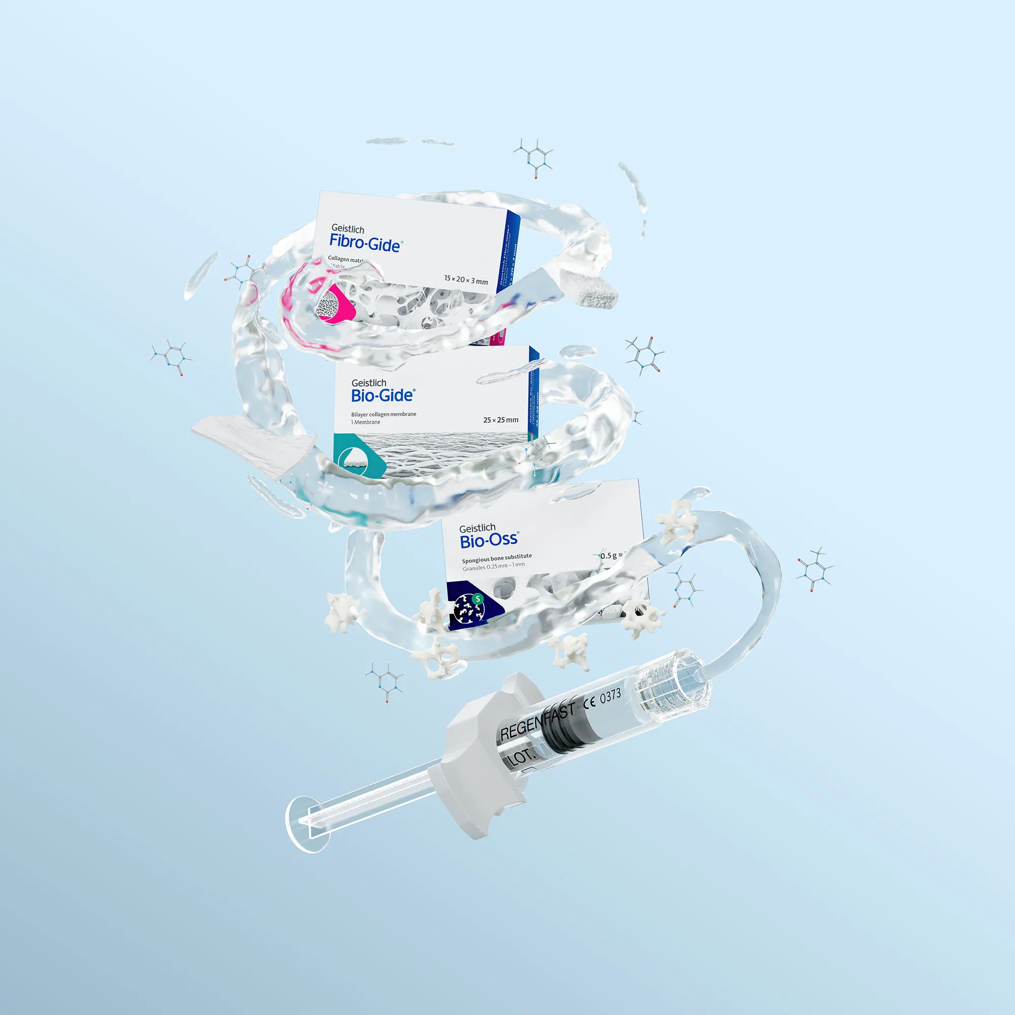 The regenerative synergy of Geistlich Regenfast® with other bone- and collagen-based biomaterials